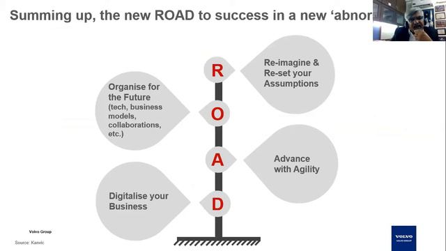 SICCI Extramural WEBINAR SERIES Edition 3 Mr Kamal Bali, President & MD Volvo India day 2 смотреть онлайн