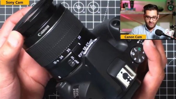 Canon 250d SL3 DSLR Getting started guide