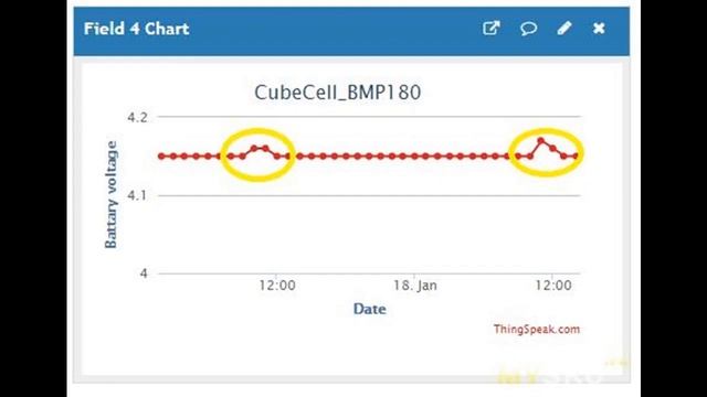 Платформа для разработки Heltec Cube cell - Arduino+LoRaWAN. Как сделать беспроводной да... | #Обзо смотреть онлайн