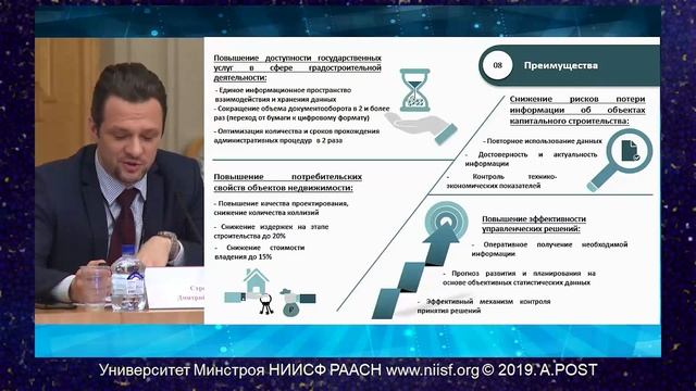 01.ГОРОД21. Стремилов Д.С. Внедрение систем управления жизненным циклом объектов капстроительства смотреть онлайн