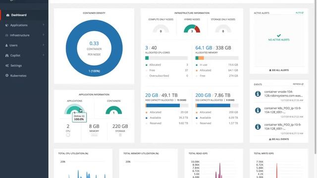 Oracle Database as a Service High Availability with ROBIN Platform смотреть онлайн