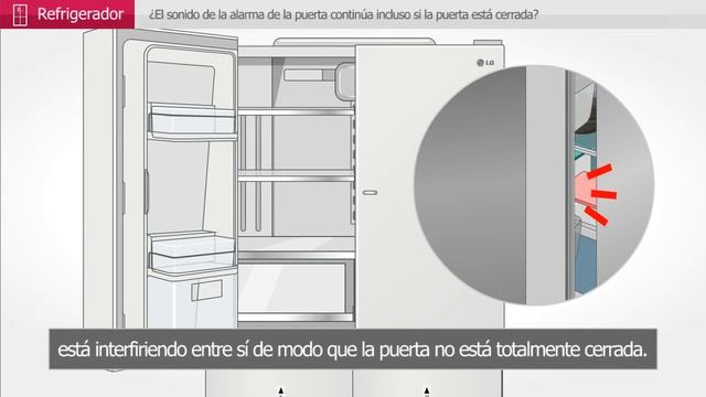 Alarma de la puerta refrigerador suena con la puerta cerrada смотреть онлайн
