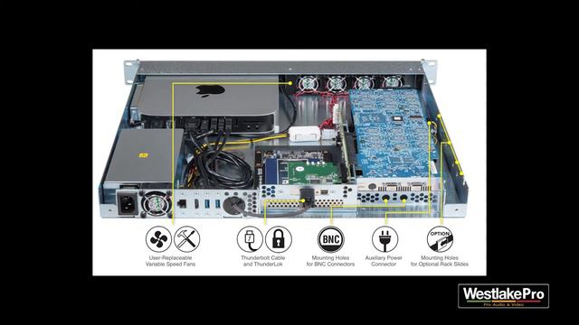 Sonnet Technologies Thunderbolt 3, USB 3.0, xMac Pro Server NAMM 2016 смотреть онлайн