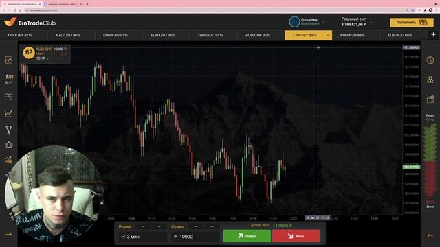 Бинарные опционы 2021 | Обучение трейдингу смотреть онлайн