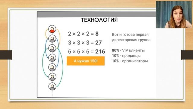 Идея бизнеса. Екатерина Гусева смотреть онлайн