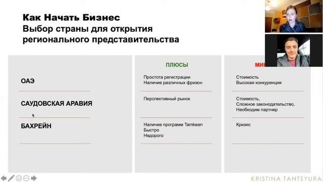 Особенности выхода и ведения бизнеса на рынках ОАЭ и Ближнего Востока смотреть онлайн