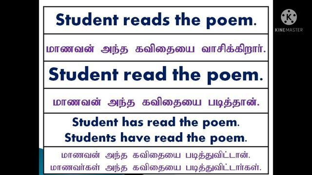 English Tenses | Present Past Perfect Tenses | Sen Talks Plus English Model Sentences смотреть онлайн
