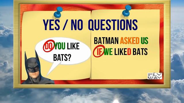 Reported Speech | ENGLISH GRAMMAR VIDEOS