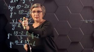 График линейного уравнения с двумя переменными. 6 класс.