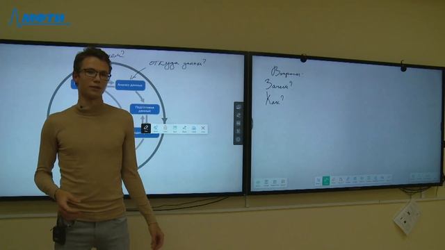 Анализ данных на Python, Щукин И. 28.09.2021г. смотреть онлайн
