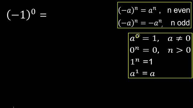 minus 1 exponent 0 , -1 power 0 , negative number with parentheses with positive exponent смотреть онлайн