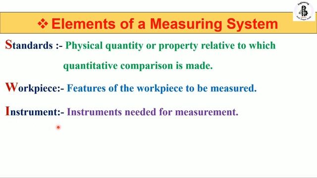 Basic Measurement System |what are the basic elements of measurement systems | metrology basics смотреть онлайн