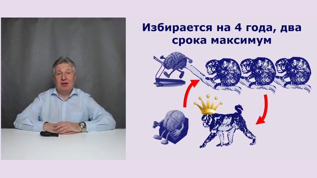 Как народы берегут мозг руководителей. смотреть онлайн