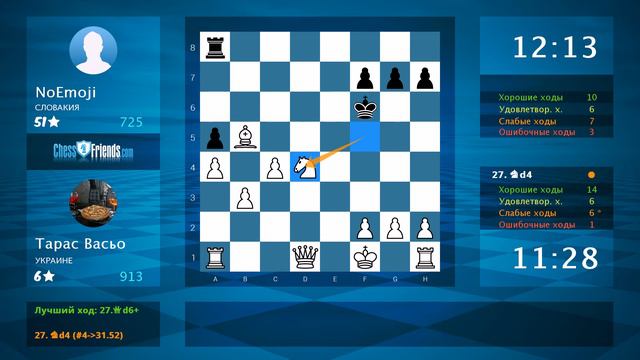 Chess Game Analysis: Тарас Васьо - NoEmoji : 1-0 (By ChessFriends.com) смотреть онлайн