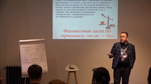 4 ловушки целеполагания | Как правильно ставить цель смотреть онлайн