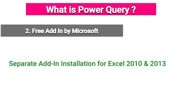 Excel Power Query - Introduction смотреть онлайн