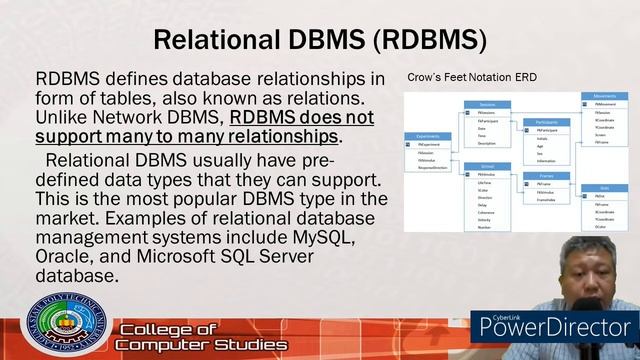 ITEC105/ITEC205 Module 8: DBMS and SQL смотреть онлайн