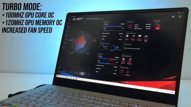 Full Featured laptops That Will Blow Your mind смотреть онлайн