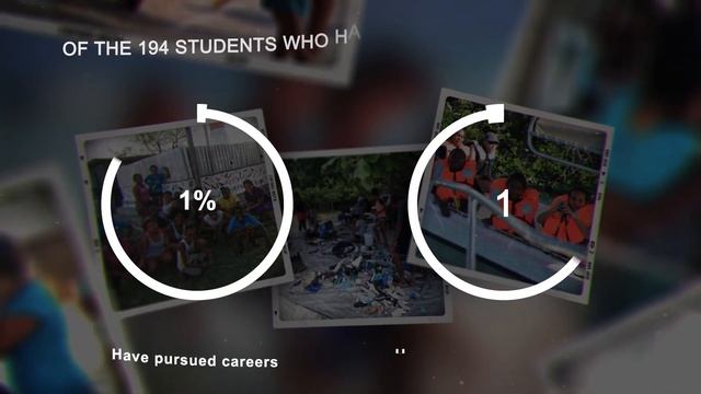 Aldabra Atoll | A Trip of a Lifetime (SIF Eco Shools Aldabra Trip) смотреть онлайн