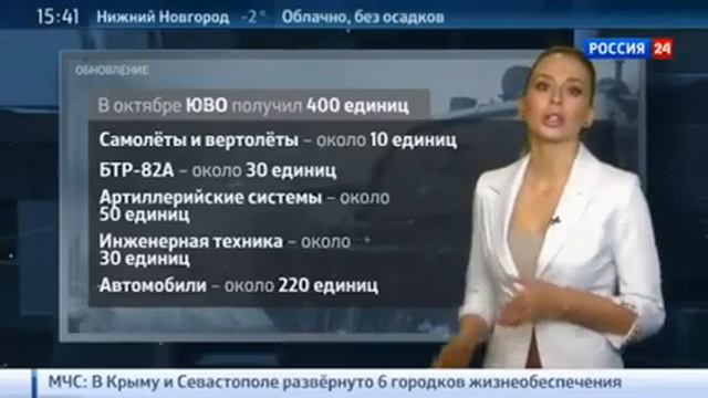 Русское оружие Импортозамещение в действии смотреть онлайн