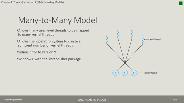 4 2 Multithreading Models смотреть онлайн