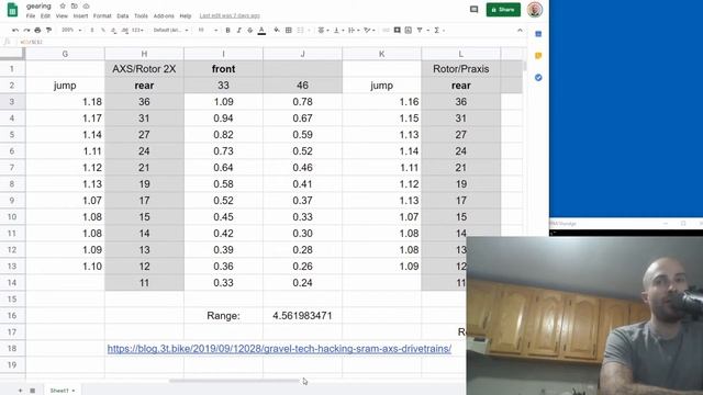 Putting together a SRAM Red AXS 2x12 groupset with Eagle-like range смотреть онлайн