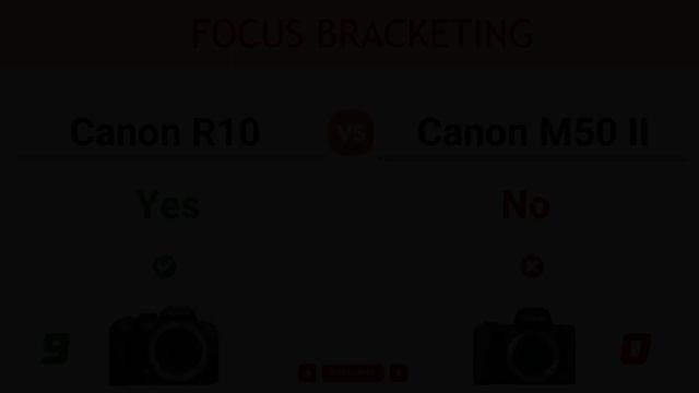 Canon R10 vs Canon M50 II Comparison: 13 Reasons to buy the R10 and 3 Reasons to buy the M50 Mark I смотреть онлайн