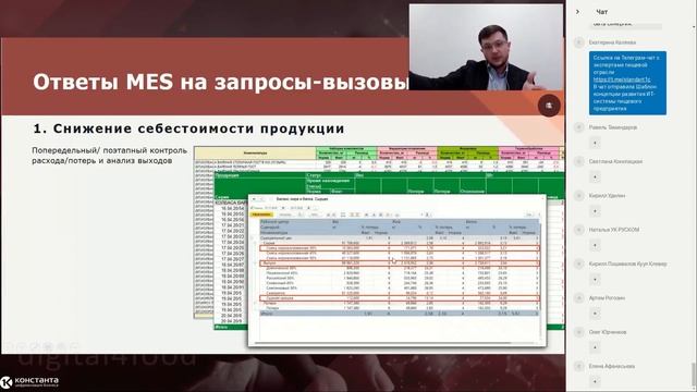 MES-система на производстве как ядро цифровизации пищевого предприятия - А. Цыбизов смотреть онлайн