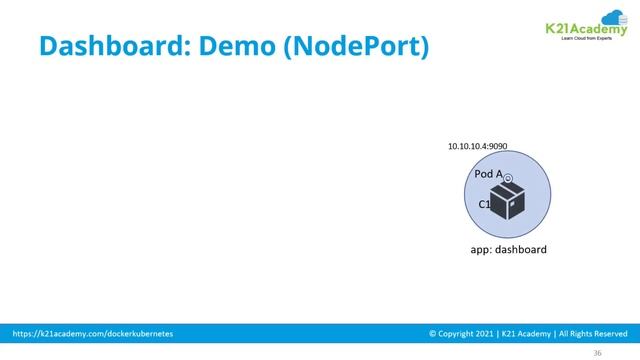 Accessing Kubernetes Dashboard | Kubernetes Dashboard Overview | Kubernetes Tutorial смотреть онлайн