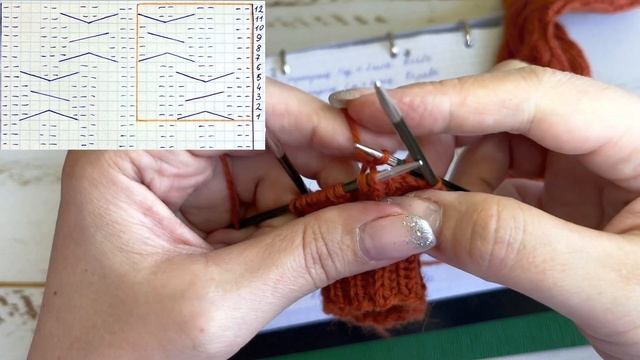 Пятка Стронг. Брутальные носки спицами с аранами на любой размер. #пяткастронг смотреть онлайн