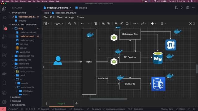 Writing APIs with NestJS and Vue JS #36 смотреть онлайн
