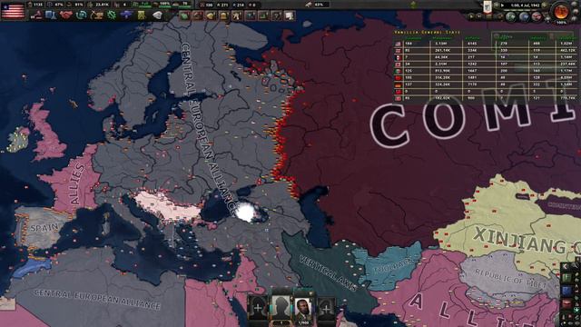 HOI4 Non Historical  TIMELAPS
