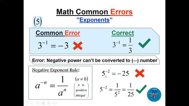 Math Common Errors Part 2 about Exponents. смотреть онлайн