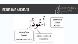 Учимся произносить истиазу. Ее хукм и правила.