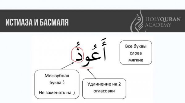 Учимся произносить истиазу. Ее хукм и правила.