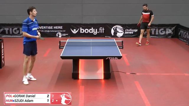 Daniel Gorak vs Adam Szudi (Challenger series, August 9th 2018, group match) смотреть онлайн