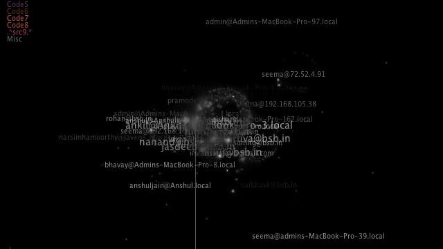 Portal Bheem git log animation смотреть онлайн