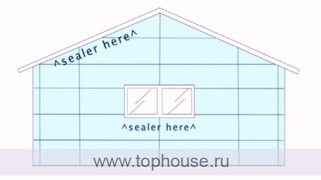 Фасадные панели KMEW - Защита кромок