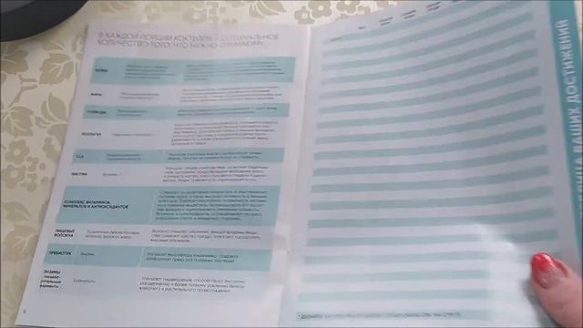 Обзор каталога WELLNESS смотреть онлайн