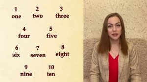 Считаем от 20 до 100 на английском языке. Counting from 20 to 100