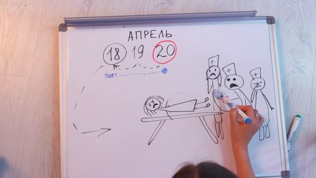 10 ФАКТОВ О МОЕМ ТЕЛЕ