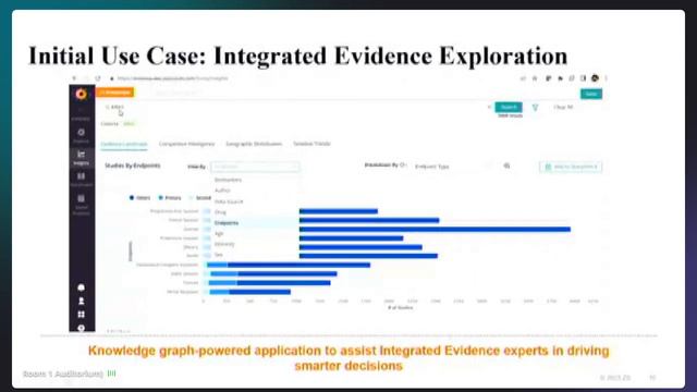 ZS KEPLER: A Flexible, AI-Enabled Framework for Knowledge Graph Generation in Healthcare смотреть онлайн