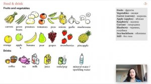 Урок 40 - Тема: Еда на английском. Английские слова.