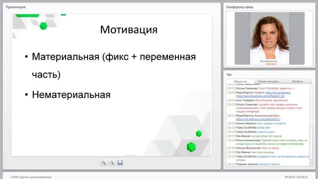 САМО-турагент для руководителя