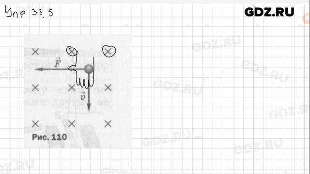Упр 33.5 - Физика 9 класс Пёрышкин смотреть онлайн