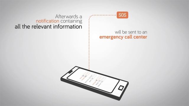 BikerSOS - Motorcycle crash detection and tour statistics смотреть онлайн
