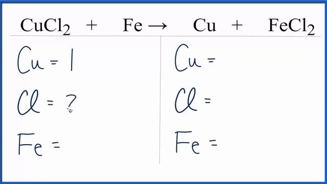How to Balance Fe + CuCl2 = Cu + FeCl2 : Iron plus Copper (II) chloride смотреть онлайн