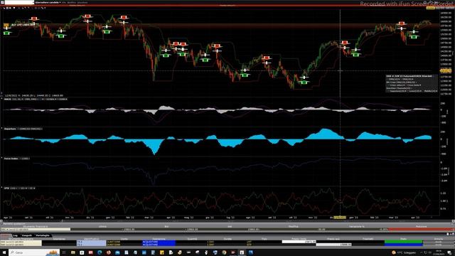 Mister Trader: Stocks, Options, Commodity Spread - Scalping tramite il Booktrader sul future DAX 40 смотреть онлайн