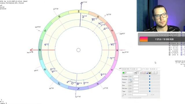 Точный прогноз на ноябрь для каждого асцендента смотреть онлайн
