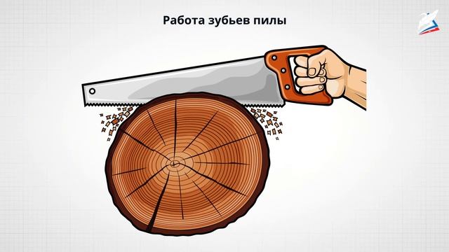 Технологии ручной обработки древесных материалов. Резание. Пластическое формование материалов смотреть онлайн
